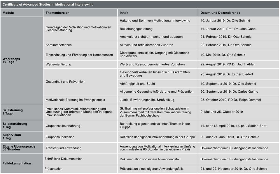 Curriculum