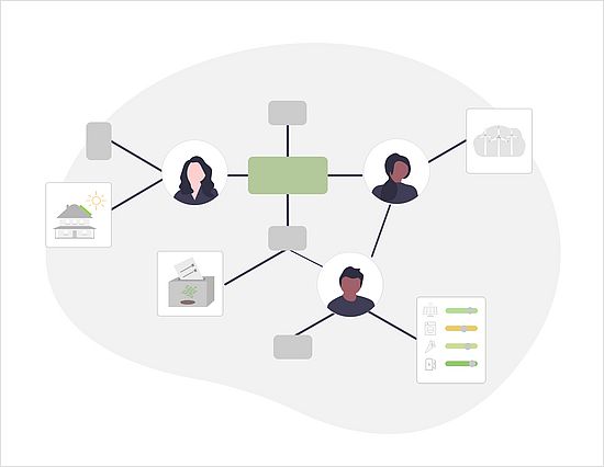 system_modelling
